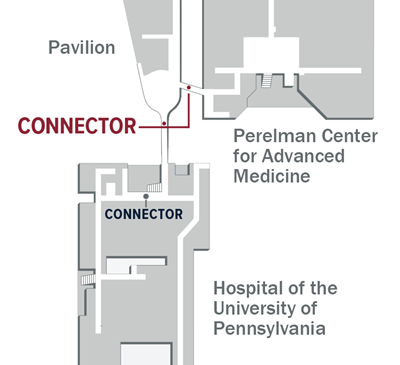 Connector between the Perelman Center for Advanced Medicine, Hospital of the University of Pennsylvania, and Pavilion