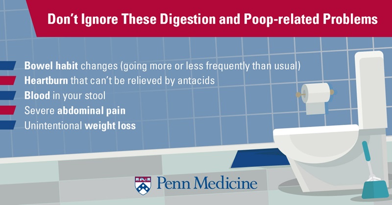 infographic_explains_digestion_and_poop_related_problems_including_bowel_movements_heartburn_blood_in_stool_abdominal_pain_weight_loss_shows_bathroom_and_toilet