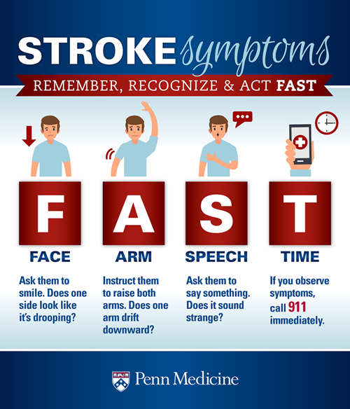 If Someone is Having a Stroke: 3 Things To Do and 3 Things Not To Do - Penn  Medicine