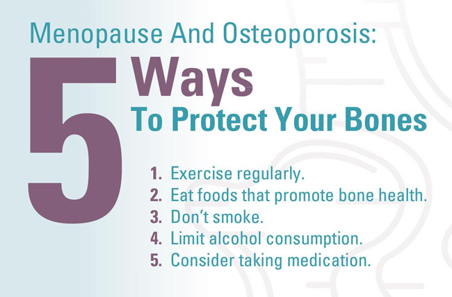 Menopause And Osteoporosis: What's The Connection?