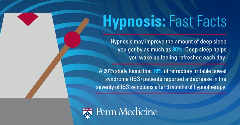 Infographic_explains_facts_about_hypnosis_improves_deep_sleep_helps_with_ibs