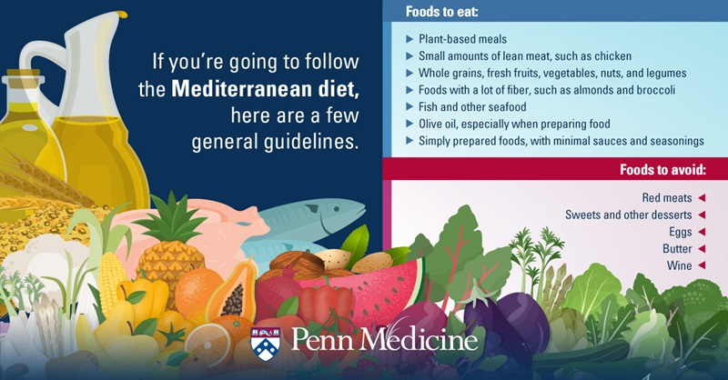 mediterranean diet hospital food