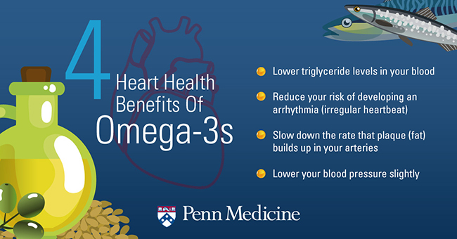 The Truth About Oil and Heart Health Penn Medicine