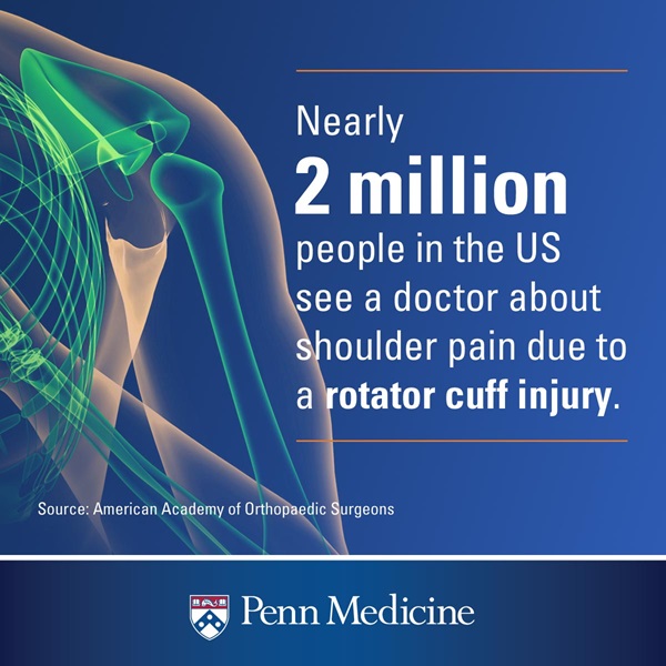 5 Common Misconceptions About Rotator Cuff Injuries
