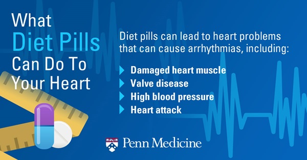 Can Diet Pills Cause Heart Problems